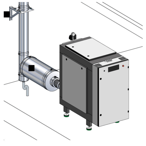 Therm+CHP