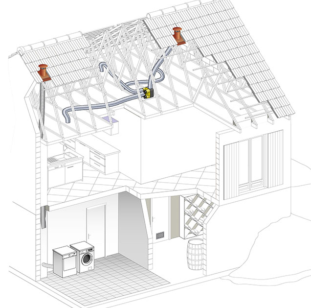 Representacion-de-una-casa-con-dos-Ventelia-una-para-la-evacuacion-de-un-secador-de-ropas-la-otra-para-la-evacuacion-de-una-ventilacion-mecanica-controlada