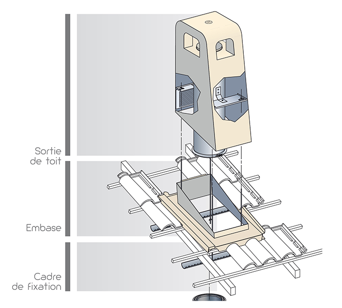 Esquema-de-la-diferentes-partes-de-la-salida-de-tejado-Provence